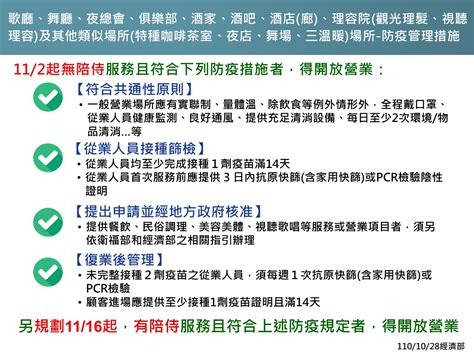 八大行業術語|按摩店、PUB 算嗎？「八大行業」完整定義、型態類。